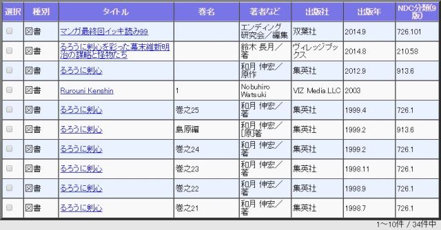 ���s�s�}���ٌ���